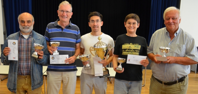 BUNDESTURNIER Pfäffikon SZ, 29.05-01.06.2025 - Swiss CHess Tour
