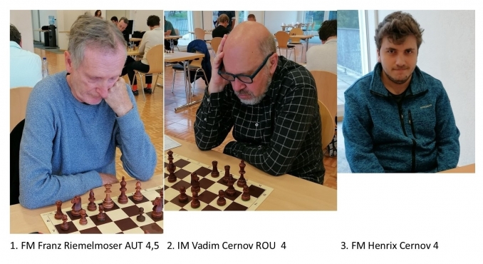 HALL OF FAME - Swiss CHess Tour